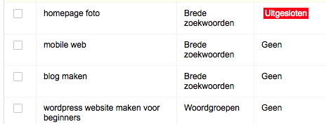 kosten zoekwoorden adwords